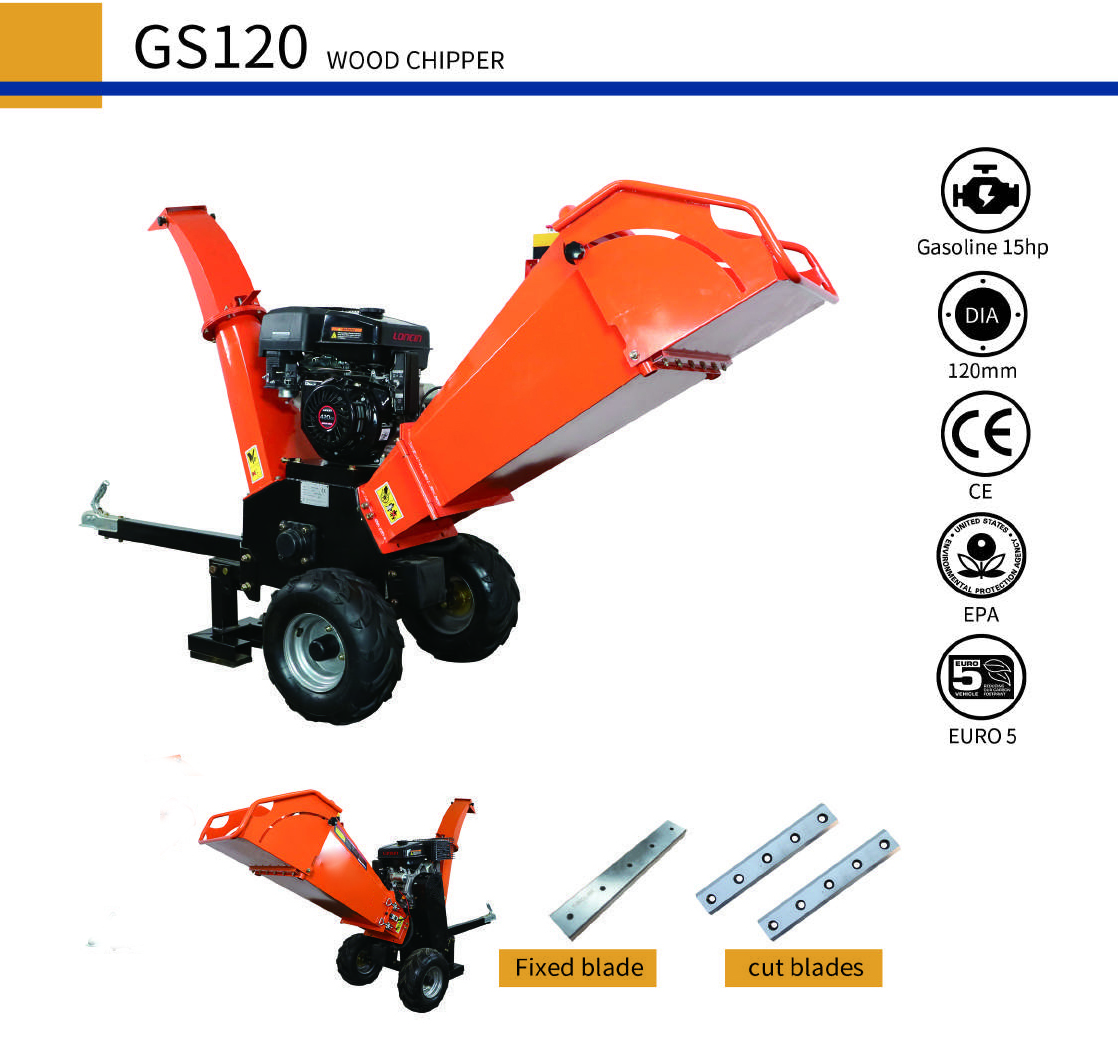 GS120