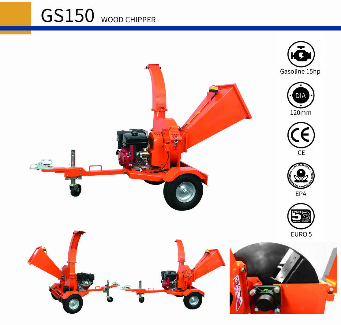 GS150