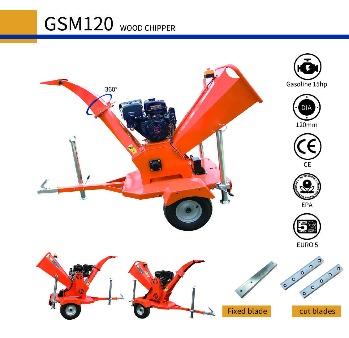 GSM120