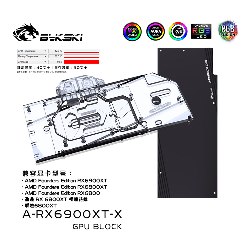 Bykski A-RX6900XT-X AMD Radeon 6900XT graphics card RDNA 2