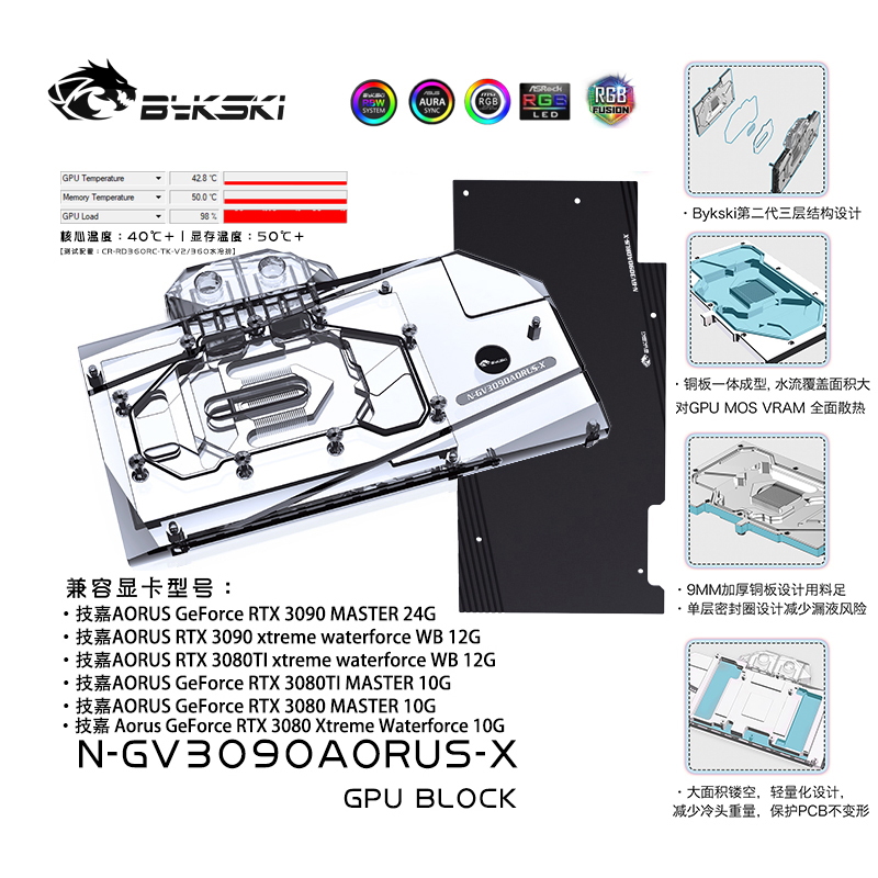 Bykski N-GV3090AORUS-X GPU BLOCK Radiato