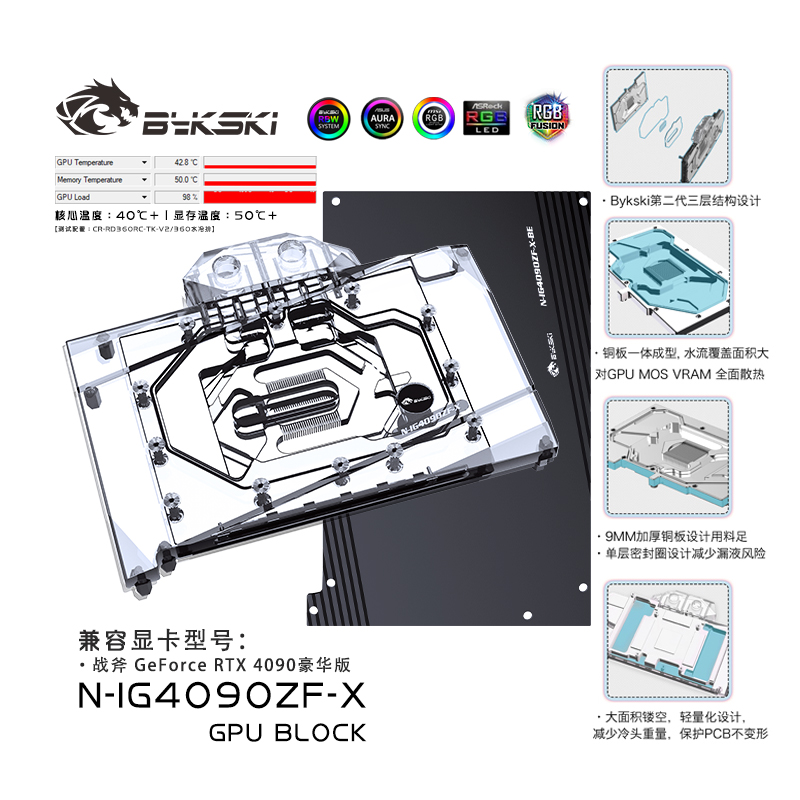 Bykski N-IG4090ZF-X GPU BLOCK Colorful Tomahawk RTX 4090 radiator
