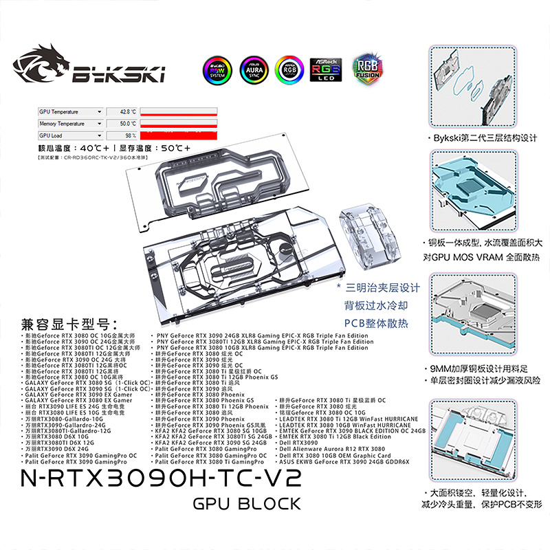 Bykski N-RTX3090H-TC-V2 GPU Block Backboard AIC Public Version RTX3090