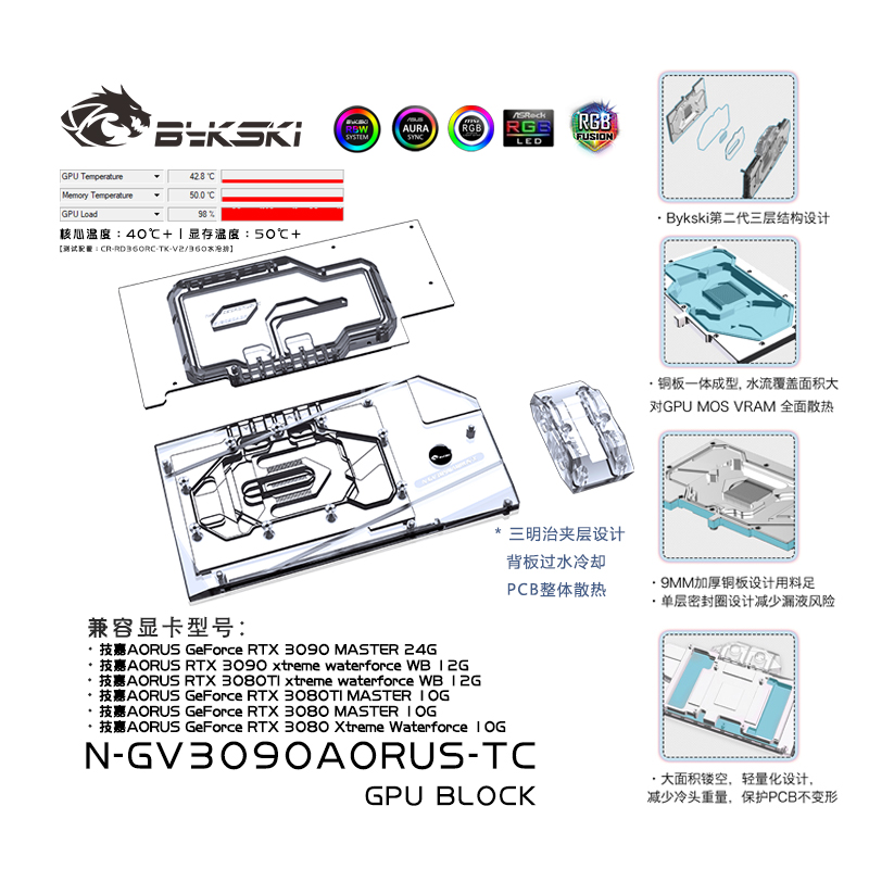 Bykski N-GV3090AORUS-TC graphics card backplane memory water cooling head Gigabyte RTX3090 AORUS