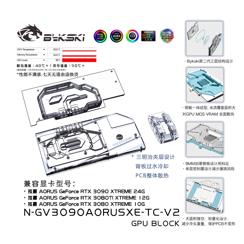 Bykski N-GV3090AORUSXE-TC-V2 video card backplane Water-cooled head Gigabit RTX3090 XTREME