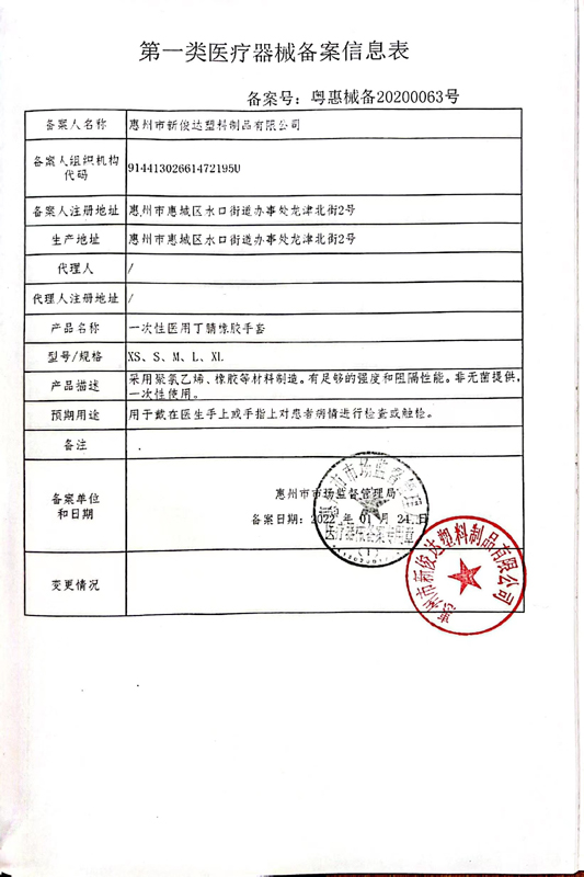 医用帽备案信息表