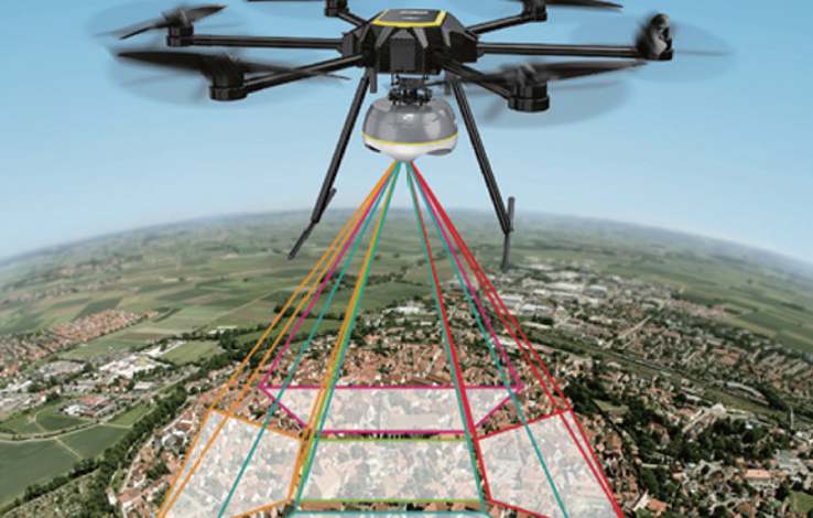 无人机雷达应用全景图