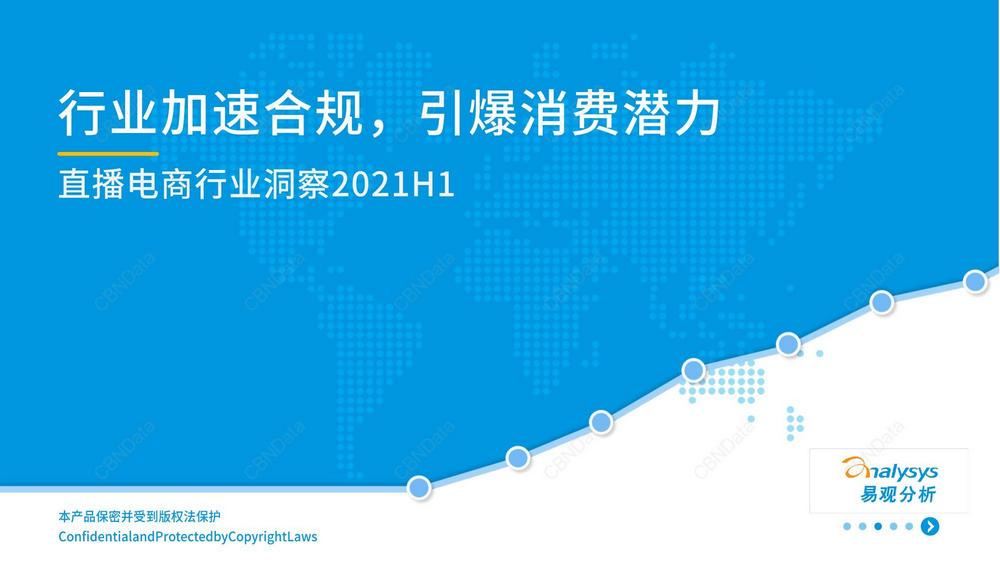 C2. 2021年直播電商行業洞察2021.07.15