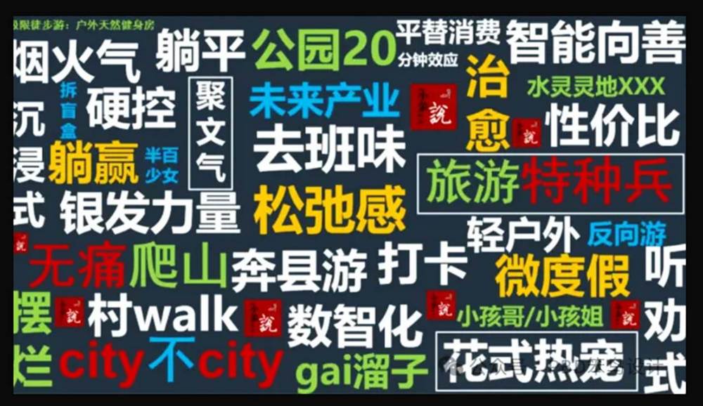 前瞻性佈局！2025年旅遊業發展六大趨勢解讀