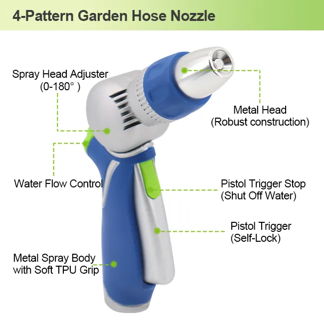 Adjustable Hose Nozzle – Jet Stream Spray Gun, Ergonomic Pistol Grip, Multi-Mode