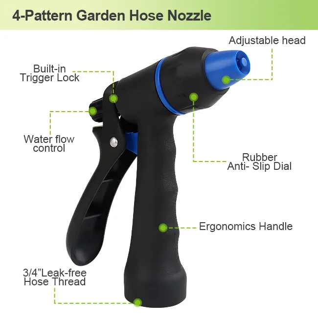 Adjustable Jet Spray Nozzle for Garden Hose – Heavy Duty Metal Water Sprayer, Ergonomic Handle, High Pressure for Car Wash, Cleaning, and Irrigation