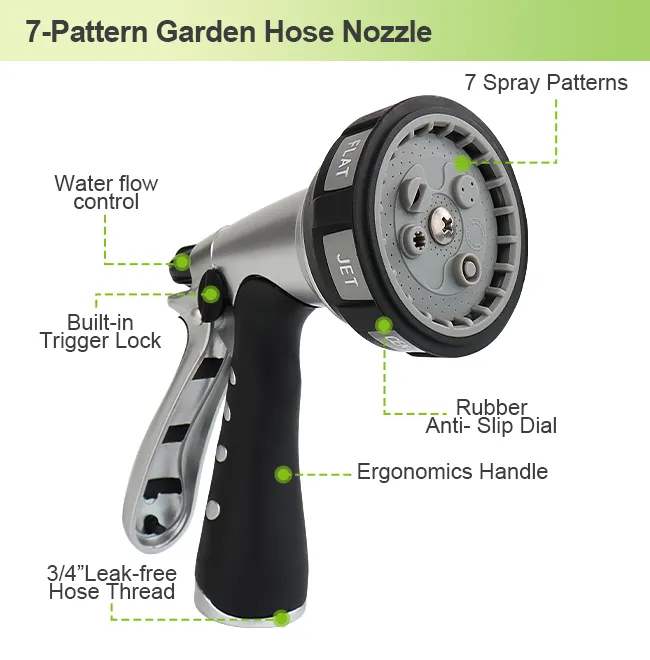 Ergonomic Water Sprayer with Multiple Spray Patterns