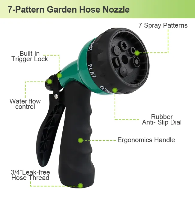 Garden Nozzle with Water Control and Multiple Spray Patterns