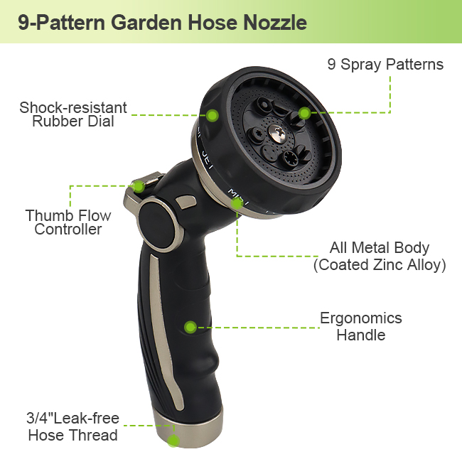 Heavy-Duty Thumb-Control Garden Hose Nozzle with 9 Spray Patterns – Leak-Proof, Ergonomic & Adjustable