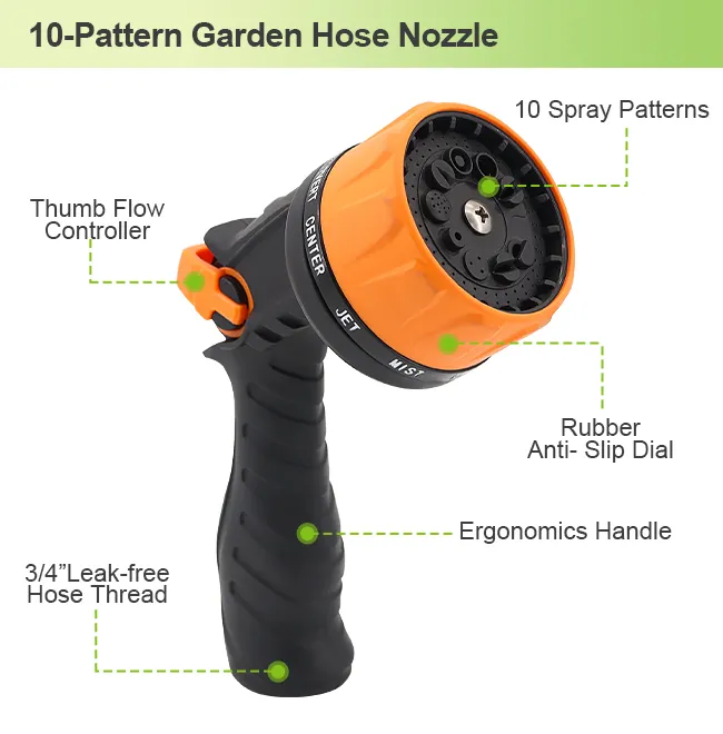 Thumb Control Garden Hose Nozzle with 10 Spray Patterns – Leak-Proof, Durable & Comfortable Grip