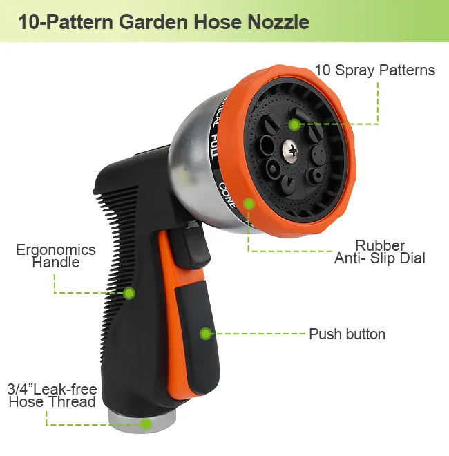 Heavyweight Water Nozzle – Multi-pattern Adjustable, High Pressure, Durable, Ergonomic Handle