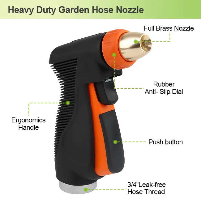 High Flow Hose Nozzle – Adjustable Jet, Heavy Duty, Leak-proof, Ergonomic Handle