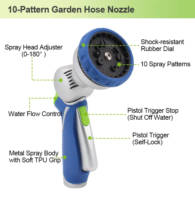 Multi-Pattern Hose Nozzle – 10 Spray Adjustable Garden Nozzle with Ergonomic Trigger