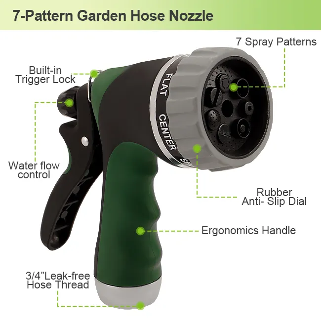 Multi-Pattern Garden Hose Nozzle – 8 Adjustable Spray Modes, Heavy Duty Water Sprayer, Ergonomic Grip for Garden, Lawn, Car Wash