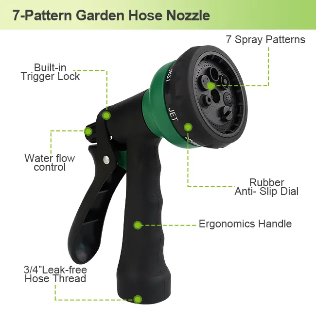 Adjustable Garden Hose Spray Gun Nozzle – 7 Patterns, Heavy Duty Metal Water Sprayer with Ergonomic Grip for Lawn, Car Wash, and Cleaning