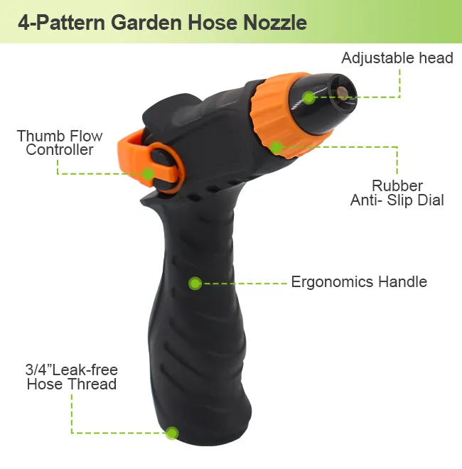 Heavyweight Thumb-Operated High-Pressure Hose Nozzle – Adjustable Spray, Ergonomic Garden Water Sprayer