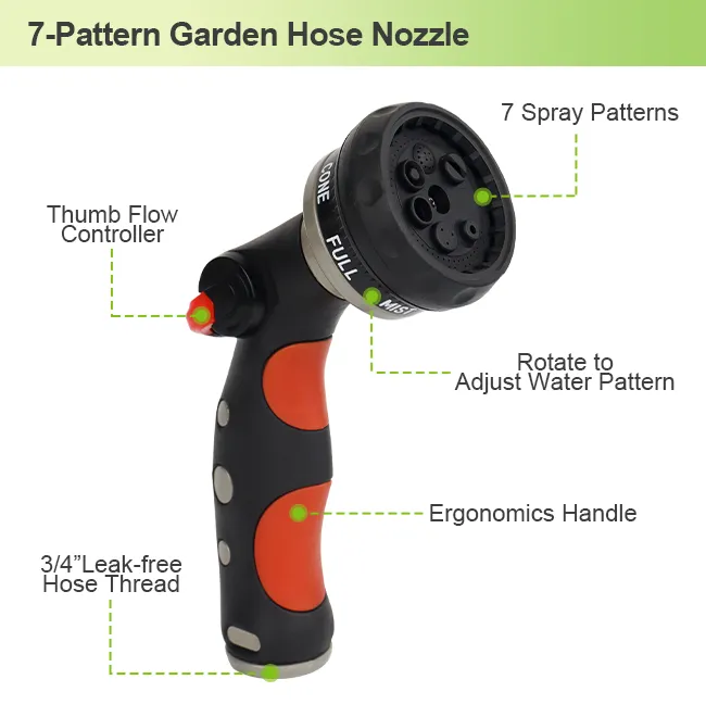 Multi-Pattern Thumb Control Hose Nozzle – 7-Pattern Ergonomic Garden Sprayer with Soft Grip
