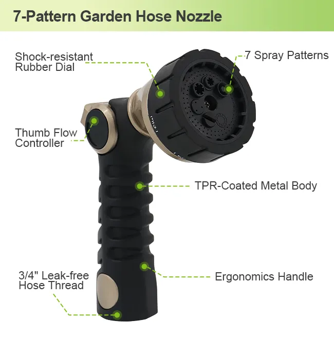 Metal Garden Hose Nozzle with 7 Spray Patterns – Thumb Control, Leak-Proof & Ergonomic Design