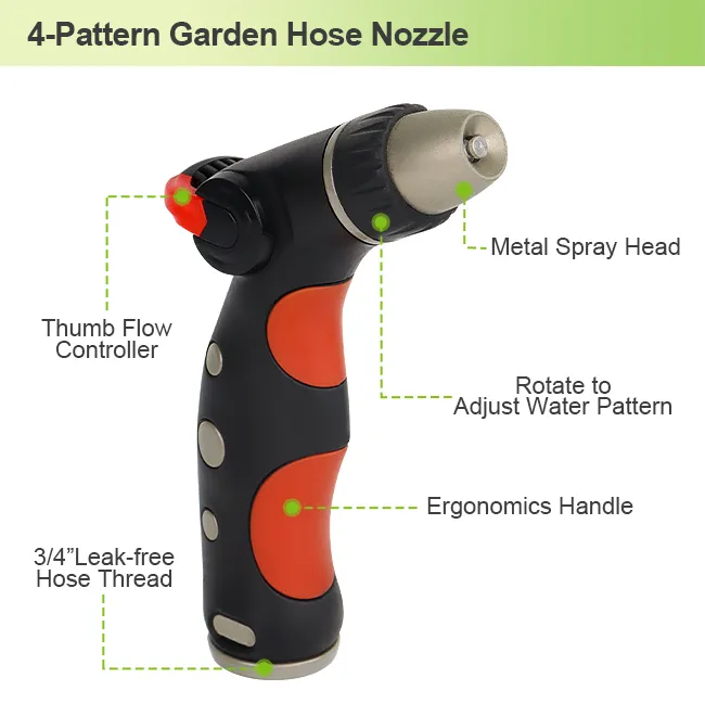 Thumb Lever Hose Nozzle – Ergonomic Adjustable Garden Water Spray Gun for Lawn, Car Wash & Cleaning