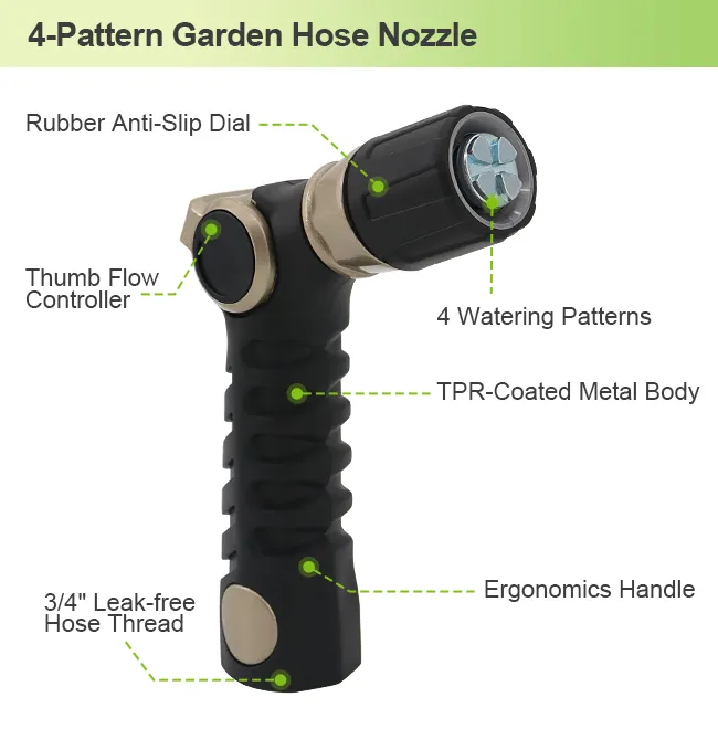 Thumb Press Hose Nozzle – Adjustable Jet Stream Spray Gun, Ergonomic Thumb Button