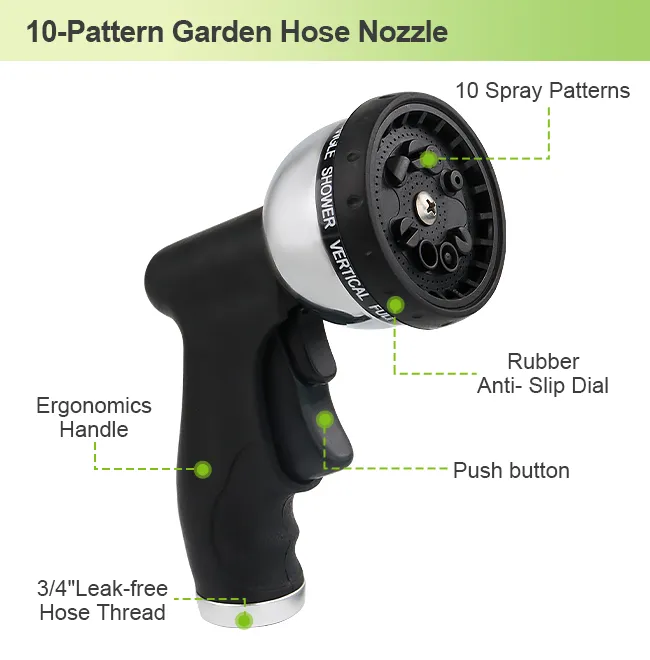 Water Saving Hose Nozzle – Multi-Pattern Adjustable Nozzle with Ergonomic Trigger