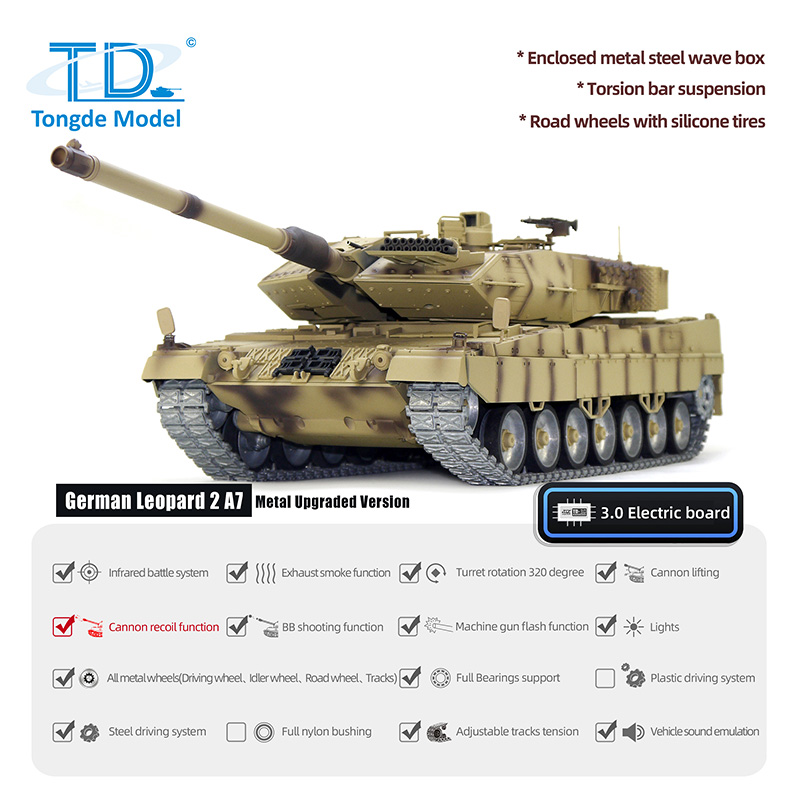 2.4Ghz 1/16 Upgraded German Leopard 2A7 can be customized