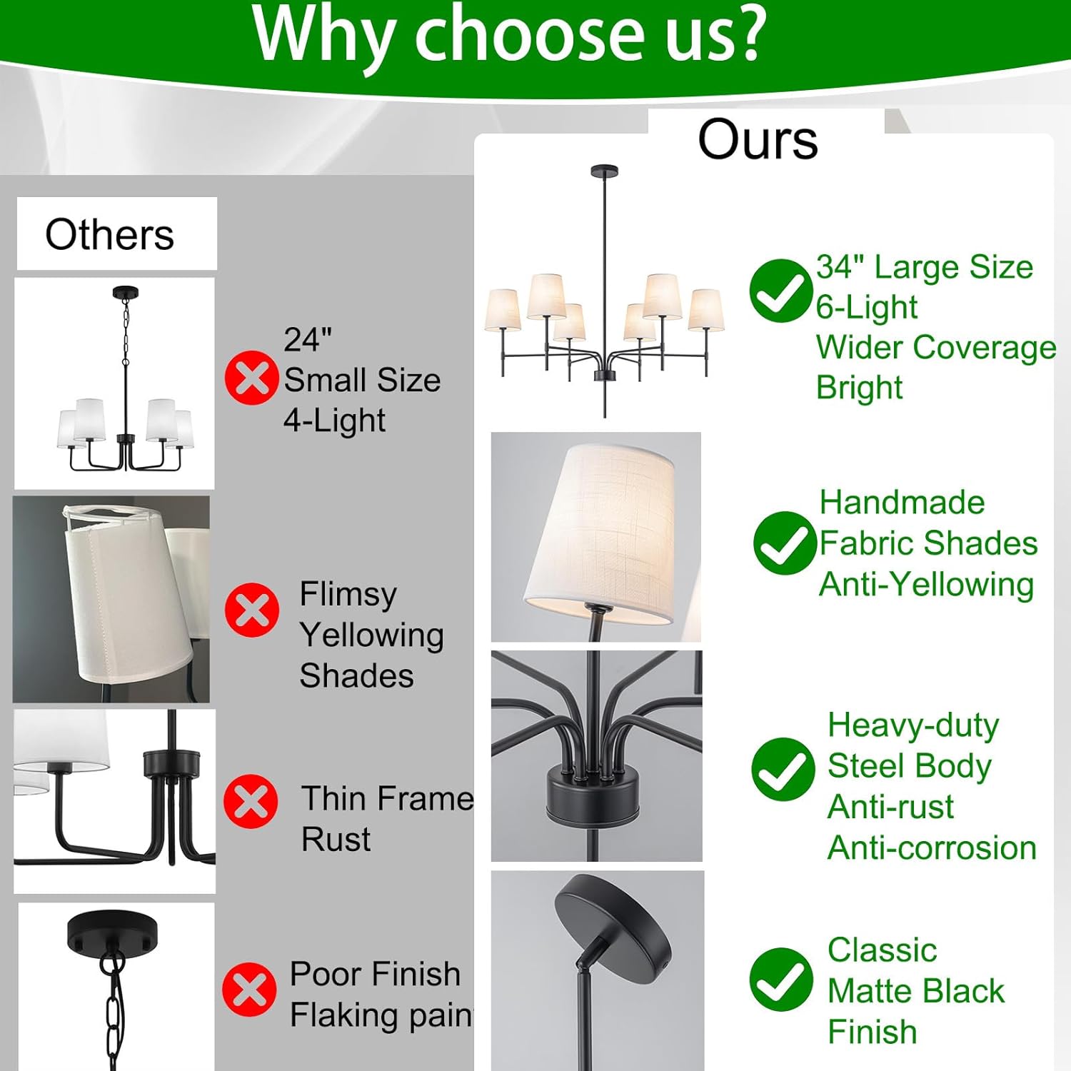 Modern Matte Black 6-Light Chandelier with Fabric Shades Adjustable Rod Ceiling Pendant Light