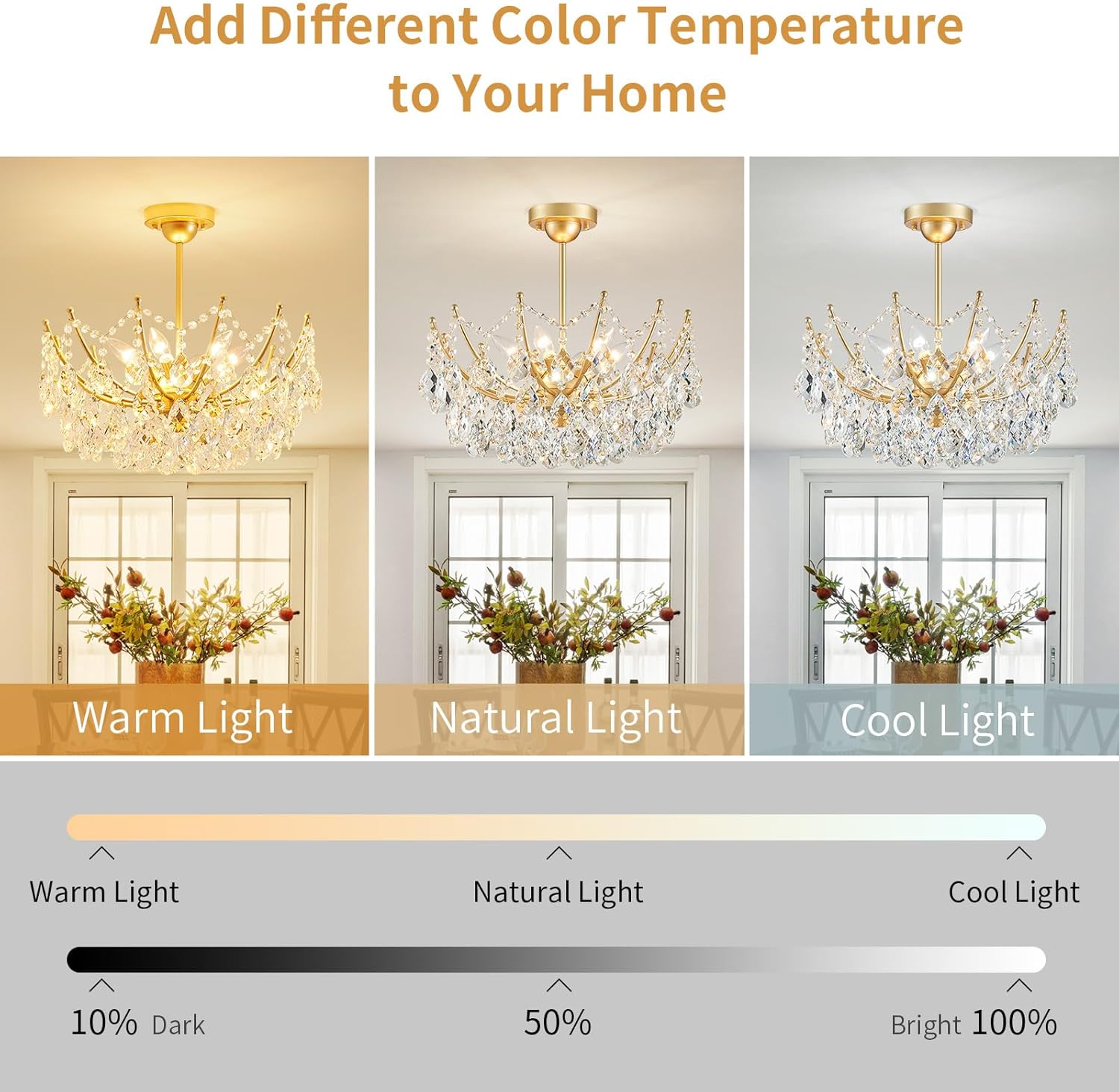 Luxury Semi Flush Mount Crystal Ceiling Light – 19.7” Round Gold Chandelier with E12 Base, 40W Max, Compatible with Warm/Natural/Cool Bulbs