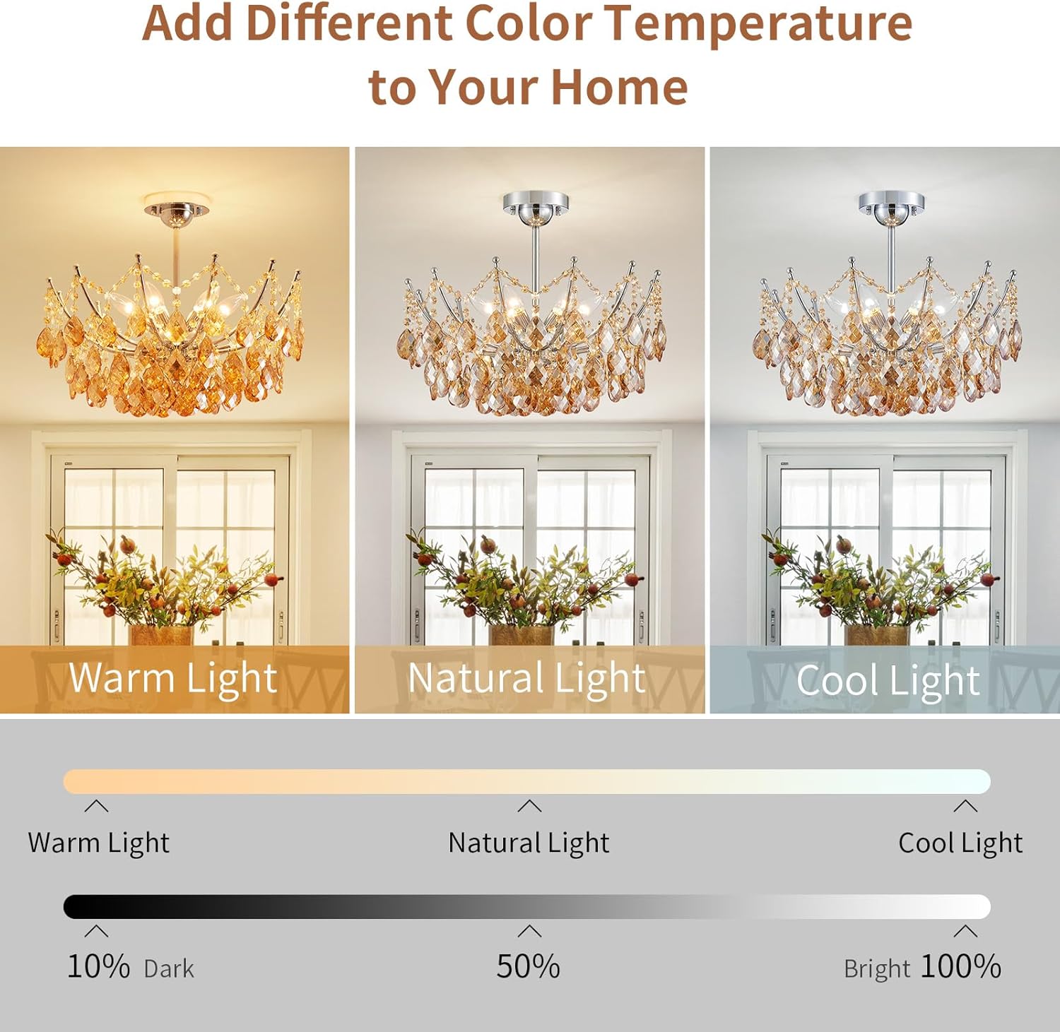 Modern Semi Flush Mount Crystal Ceiling Light – 19.7” Round Gold Crystal Fixture, E12 Base, 40W Max, Compatible with Warm/Natural/Cool Bulbs