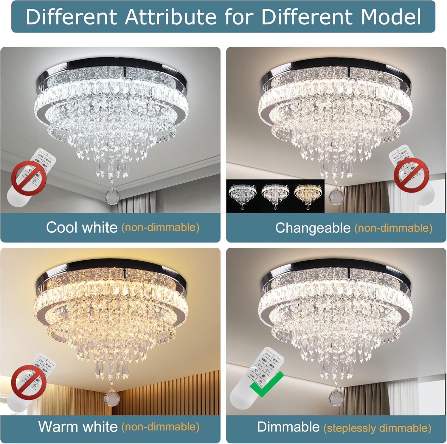 Modern Round Crystal Flush Mount Ceiling Light – 19.7'' Stepless Dimmable LED Chandelier