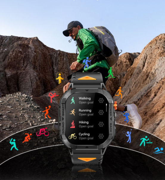 Building a Distinctive Brand: End-to-End Marketing Solutions for Men’s Outdoor Smart Watches