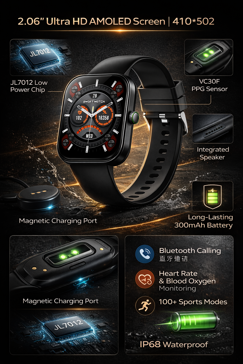 Morrison Luxury IP68 Waterproof Fashion Sports Smart Watch AMOLED Bluetooth Call