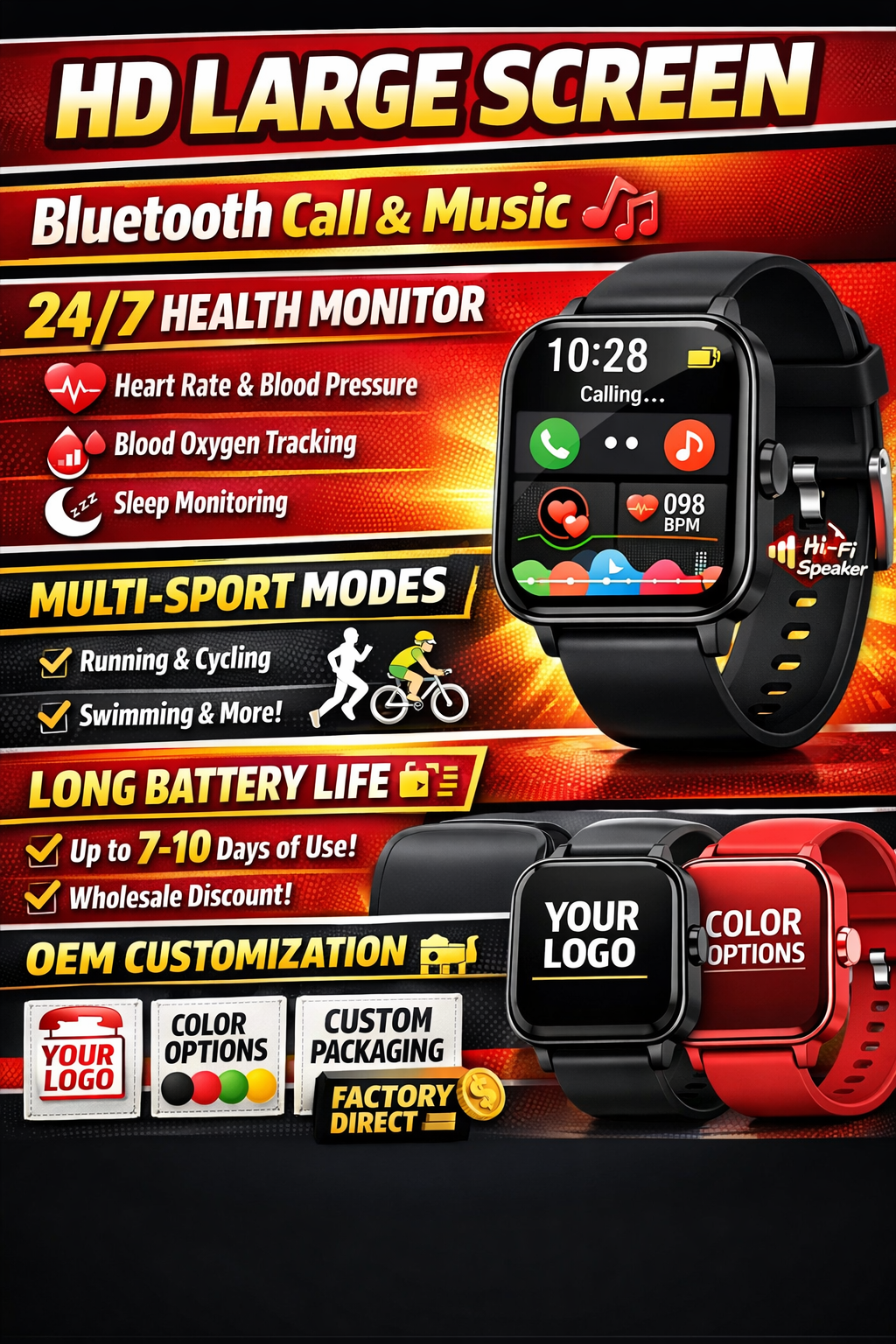 Why Your Smart Watch Brand Fails in a Competitive Market and How to Fix It