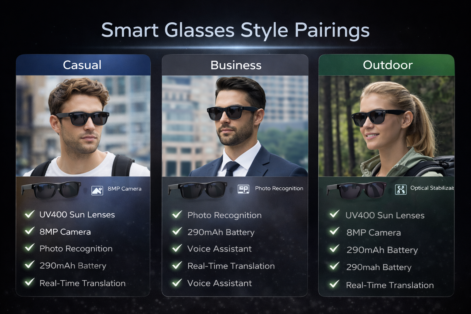 What Makes AI Smart Glasses Different from Regular Glasses in 2026