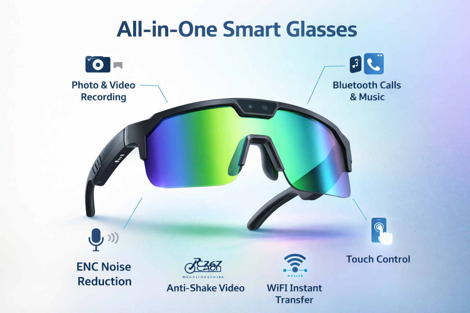 New Gen AI Smart Glasses with HD POV Camera Bluetooth Voice Control for Cycling Skiing Vlog