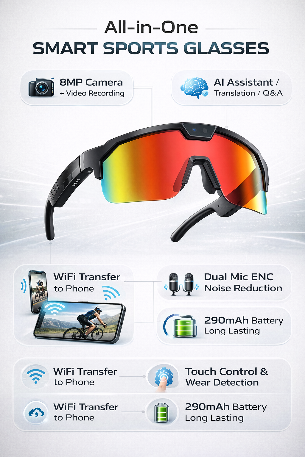 Morrison AI Smart Sports Glasses 8MP HD POV Camera Bluetooth Voice Control UV400 Cycling Skiing Sunglasses