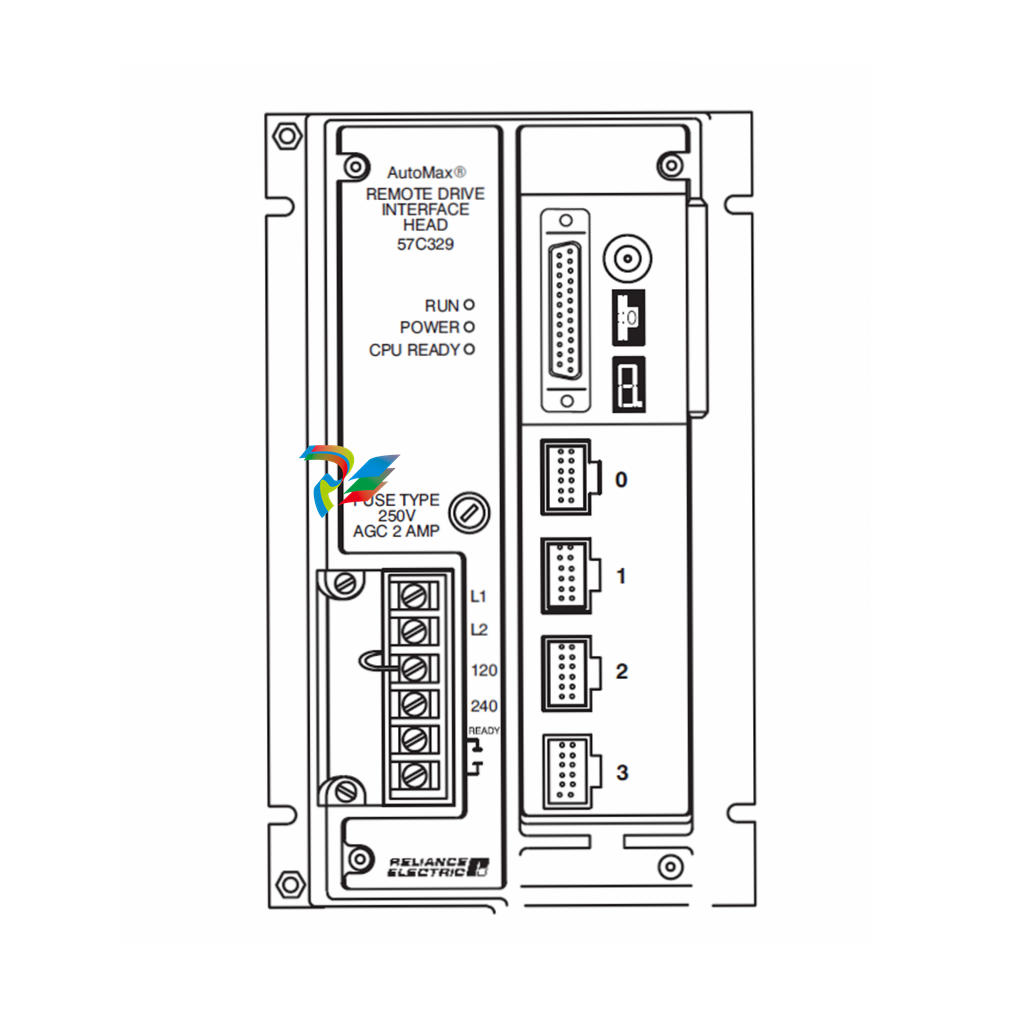 WATLOW MLS300 Temperature Controller - High-Performance Thermal Management