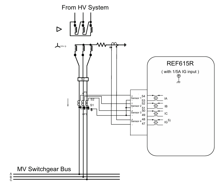 ABB REF615R feeder protection and control