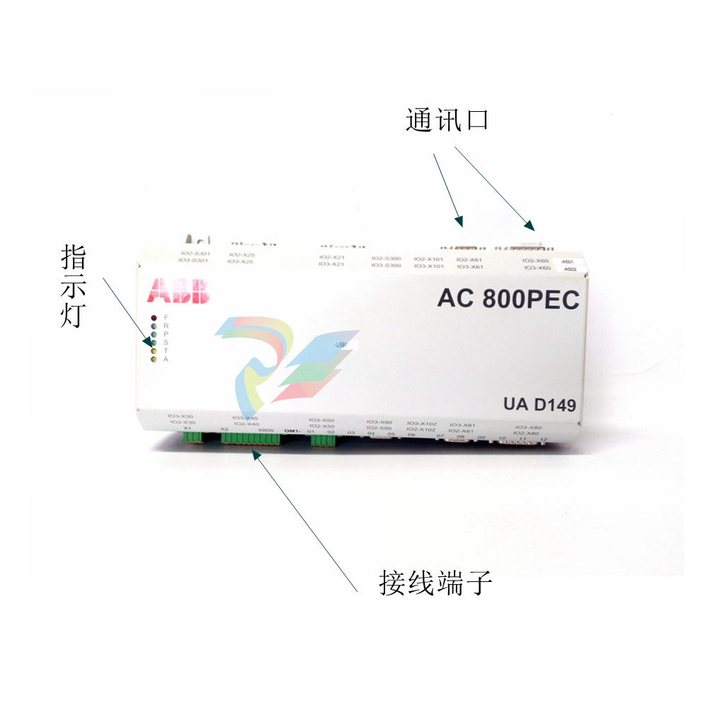 ABB EI803F Ethernet Communication Module