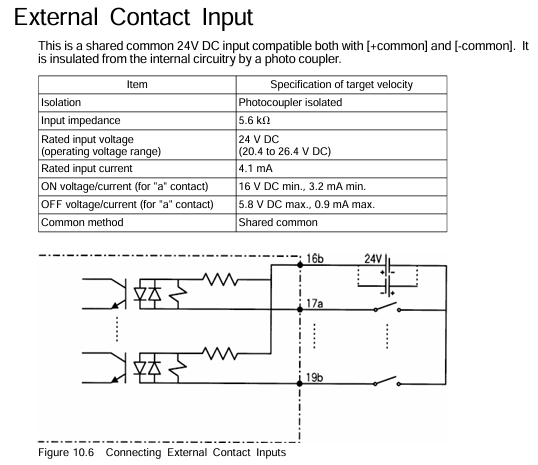 YOKOGAWA FA-M3 positioning module (with analog voltage output)