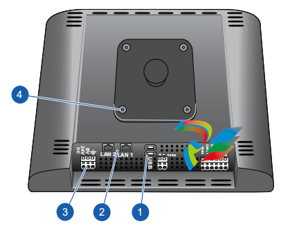 Rolls-Royce Helicon X3 P&T Control System