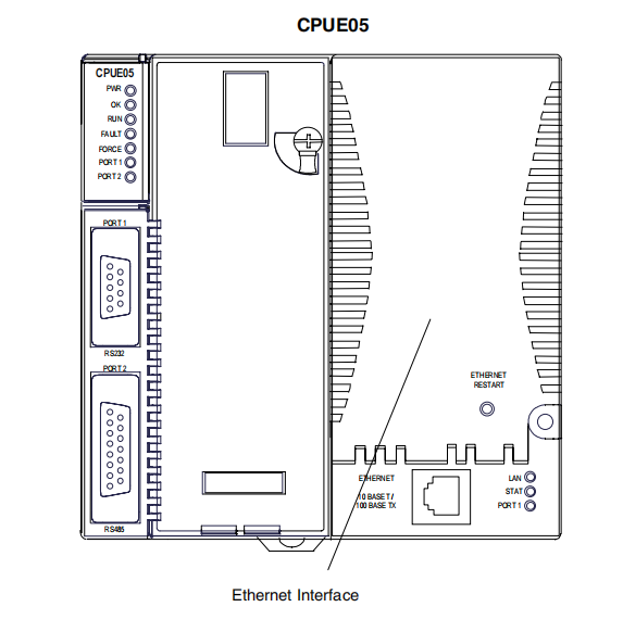 GE IC200CPUE05 VersaMax CPUs