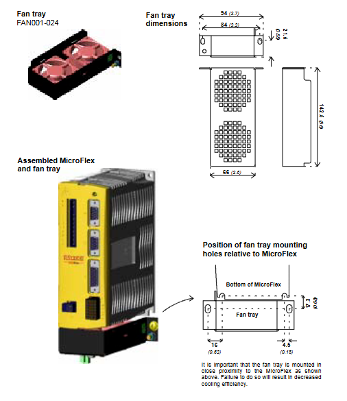 Baldor MicroFlex servo drive