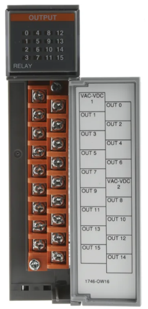 Allen-Bradley SLC 500 ™  1746 series I/O modules