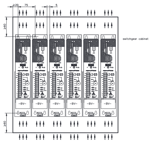 KOLLMORGEN digifas ™ 7200 series digital servo amplifier